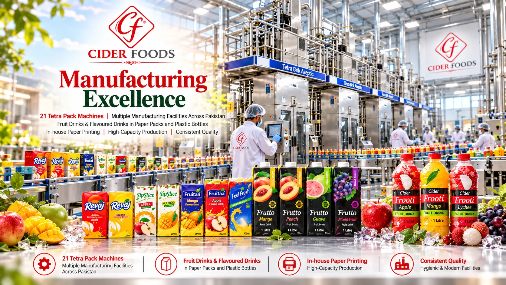 Illustrative rendering of a modern beverage factory