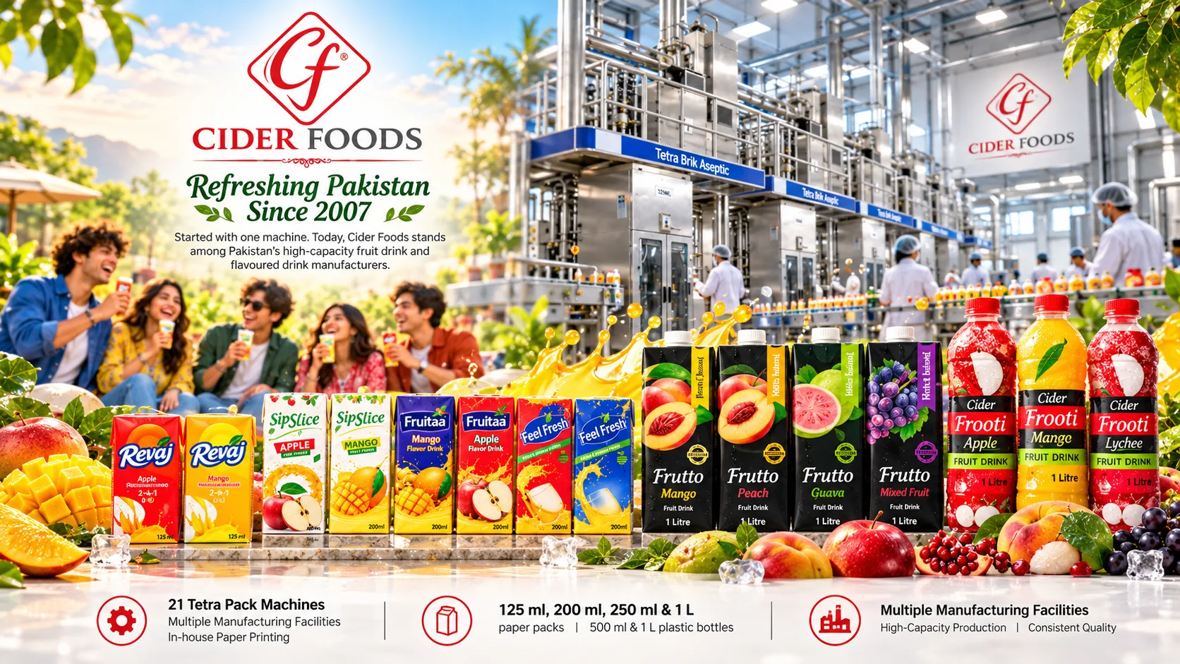 Illustrative Cider Foods campaign showing beverage brands and manufacturing